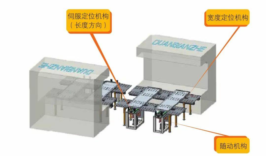 钣金加工产品在自动化及电梯行业中的应用 -厦门毕博婚礼纪念服务有限公司