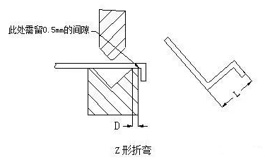 钣金加工中数控折弯加工零件范围及加工精度参数的详细解答-厦门毕博婚礼纪念服务有限公司