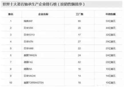 涉及钣金加工行业、全球领先的高客户设备-厦门毕博婚礼纪念服务有限公司