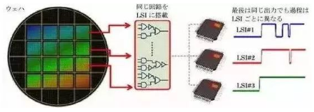 涉及钣金加工行业、全球领先的高客户设备-厦门毕博婚礼纪念服务有限公司