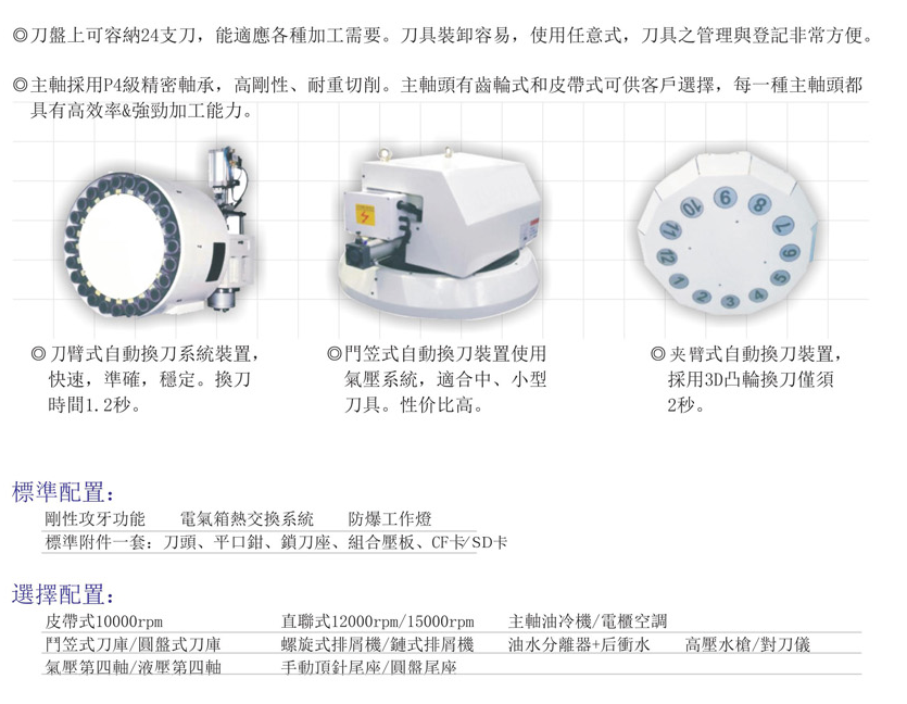 CNC-VMC1165-厦门毕博婚礼纪念服务有限公司